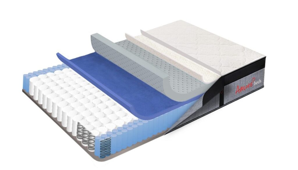 Hybrid mattress
